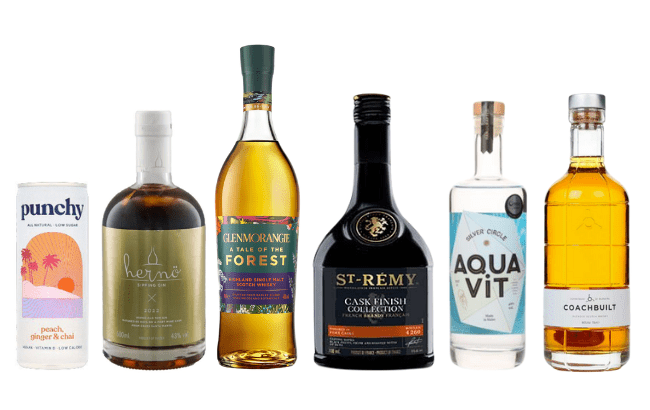 Silver Circle Aquavit in 'Most Innovative Spirits Launches 2022' list!