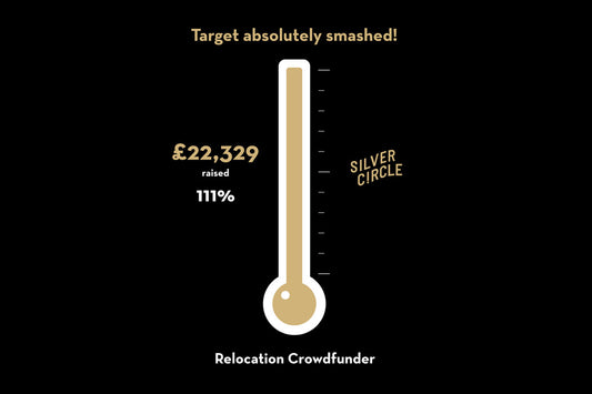 Crowdfunder target SMASHED!
